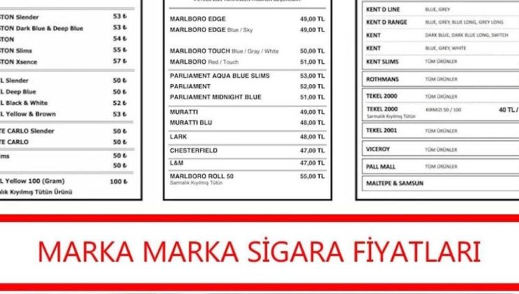 Sigara Fiyatlarına Zam Geldi! İşte Marlboro, Parliament, Winston, Muratti, Kent, Lark, Camel Mart 2024 Sigara Fiyat Listesi!