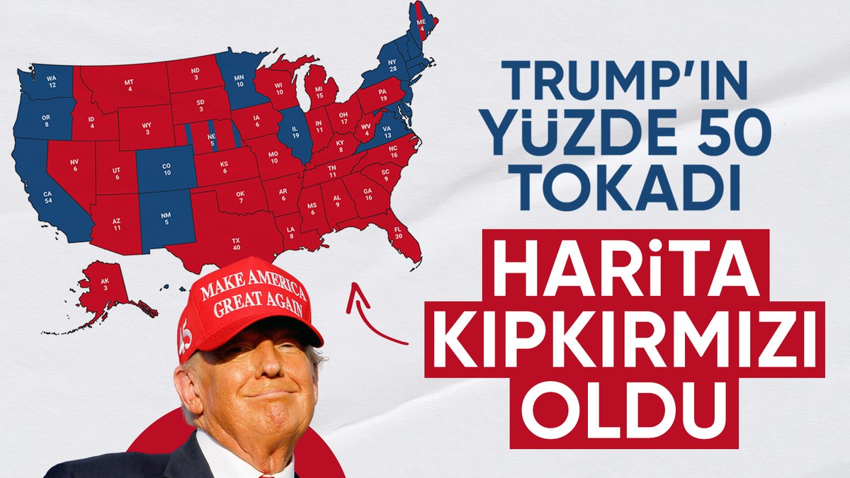 Trump’tan tarihi zafer: Tüm salıncak eyaletleri kazanan 5. ABD Başkanı